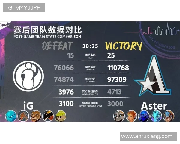 IG战队实力解析：DOTA2中的战术创新与团队协作探讨